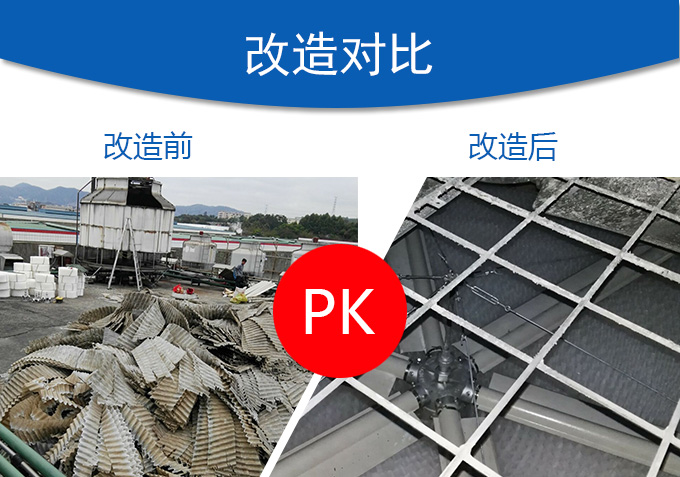 <a href=http://www.chanhou51.com/lqt21-0.html target=_blank class=infotextkey>冷卻塔填料</a>更換